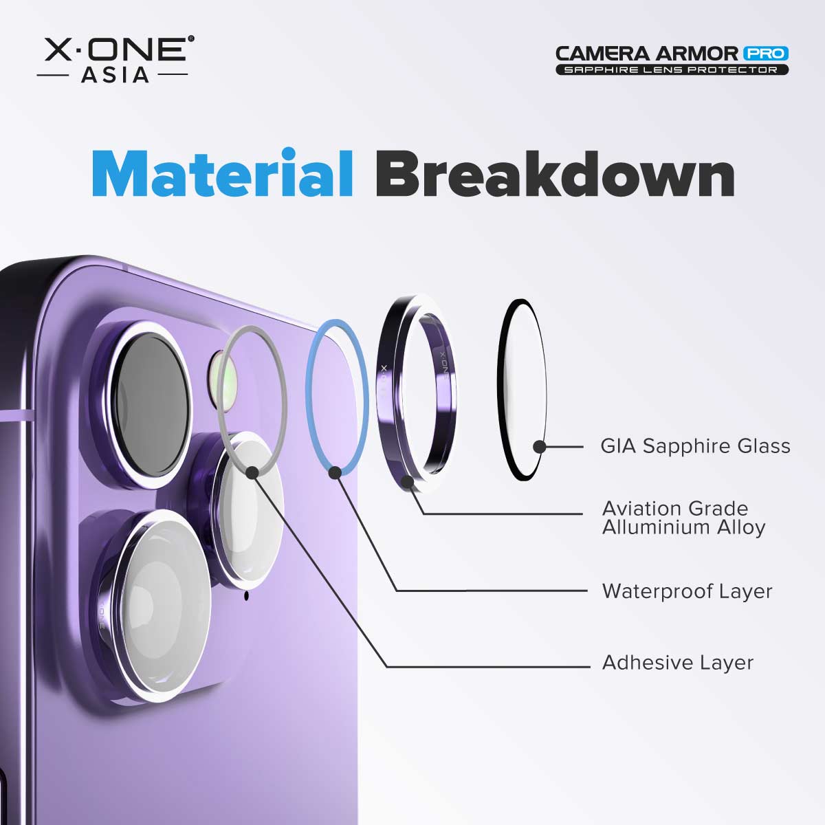 X.One® Camera Armor Pro GIA Certified Sapphire 9H Anti Scratch Lens Protector for iPhone 15 Series