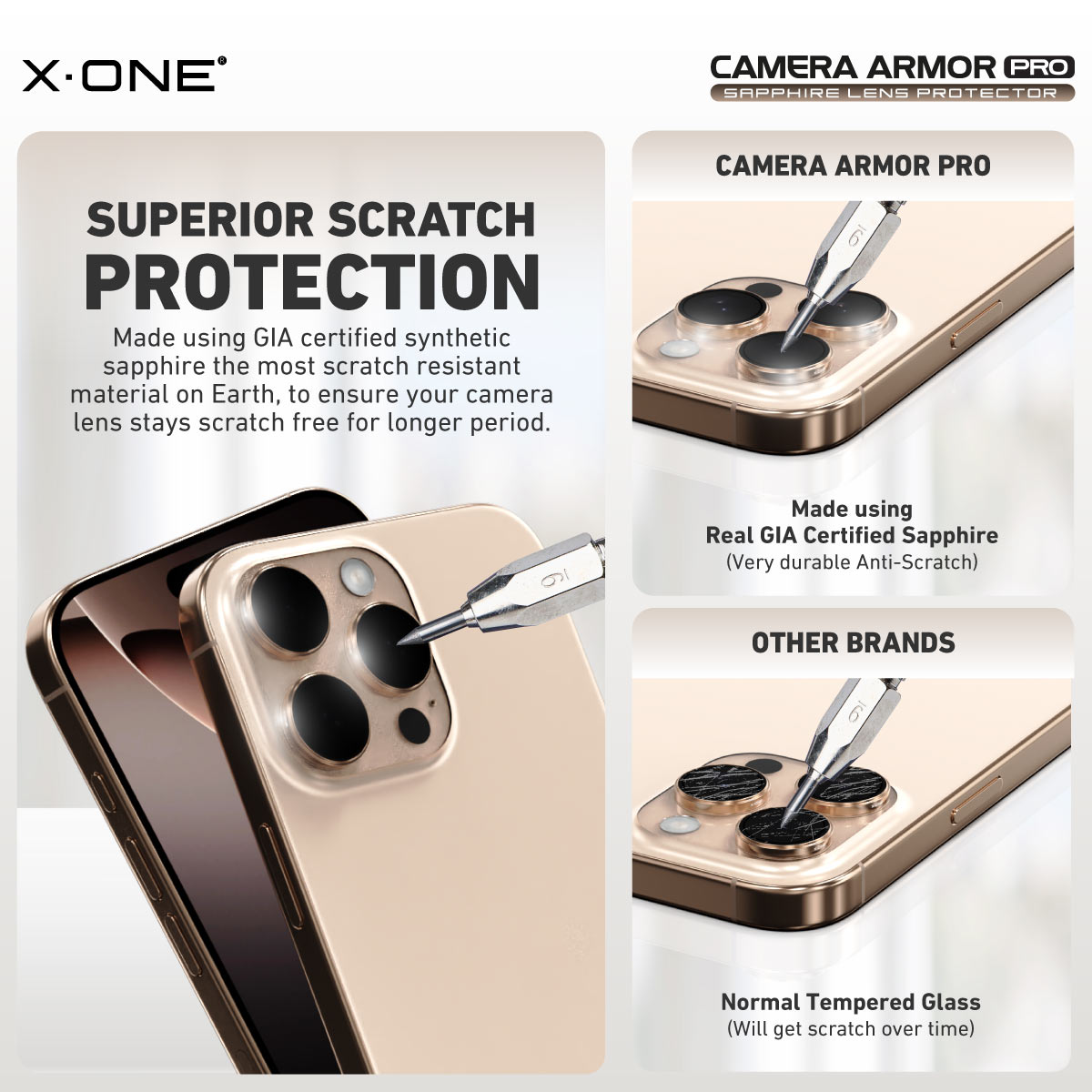 X.One® Camera Armor Pro GIA Certified Sapphire 9H Anti Scratch Lens Protector for iPhone 16 Series