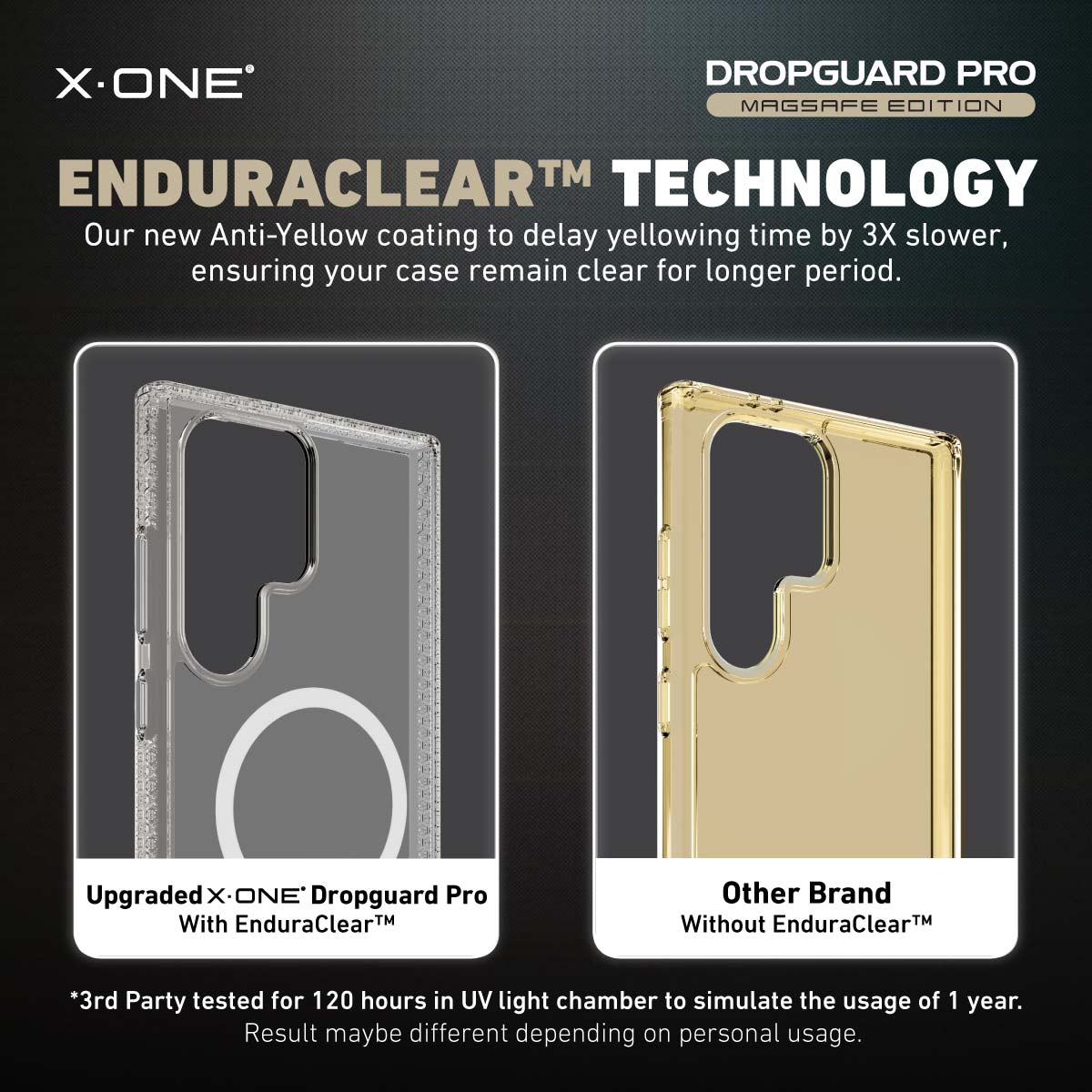 X.One® Dropguard Pro with EnduraClear (Magsafe Edition) Impact Protection Case for Galaxy S25/S24 Ultra