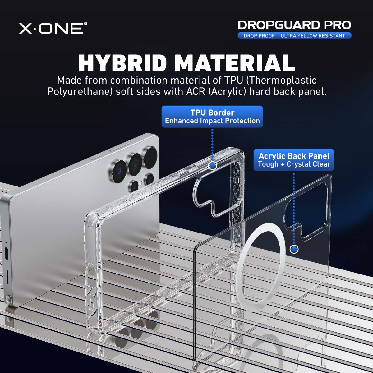 X.One® Dropguard Pro with EnduraClear (Magsafe Edition) Impact Protection Case for Galaxy S25/S24 Ultra